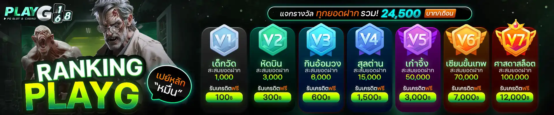 playg168-แรงค์
